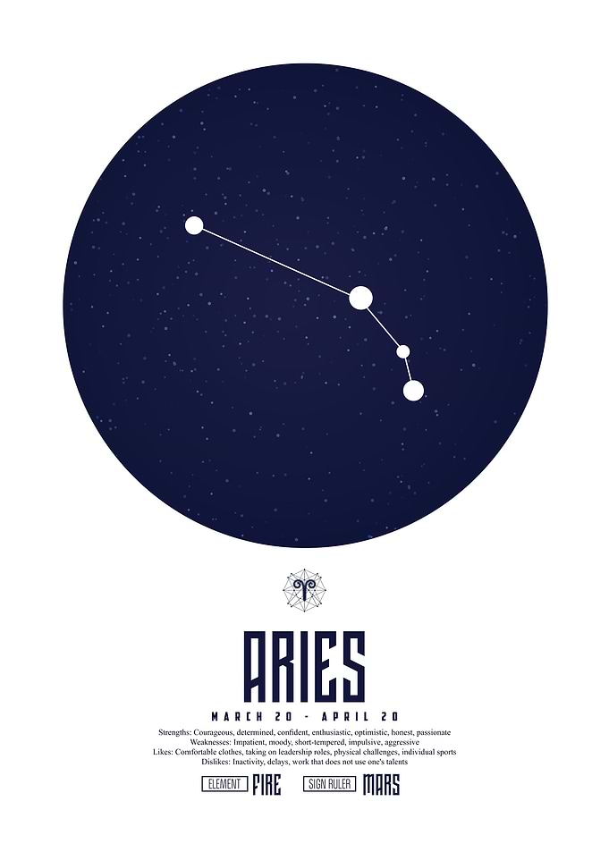Aries