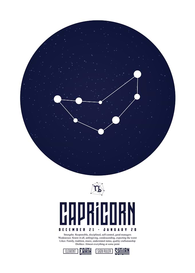 Capricorn