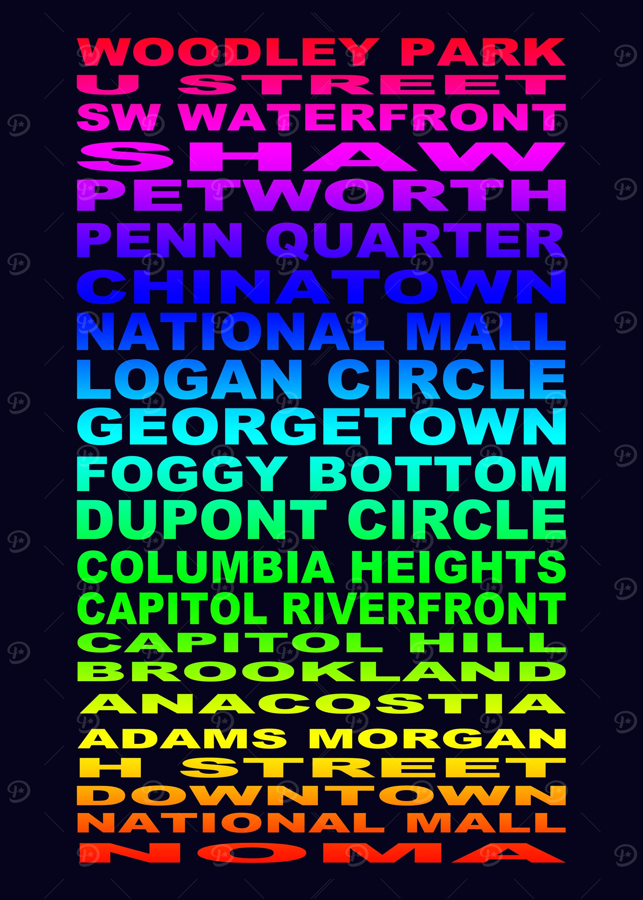DC Neighborhoods