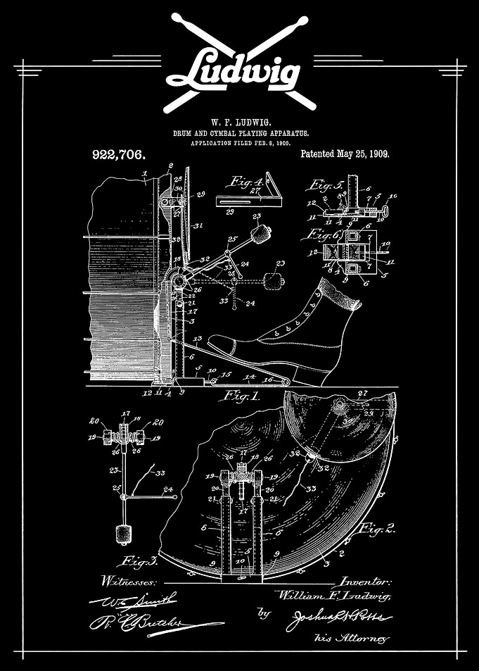 Ludwig Drum Blueprint