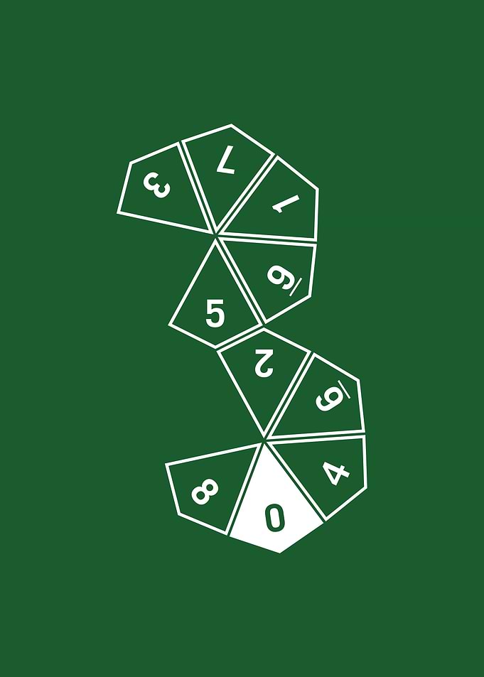 Unrolled D10