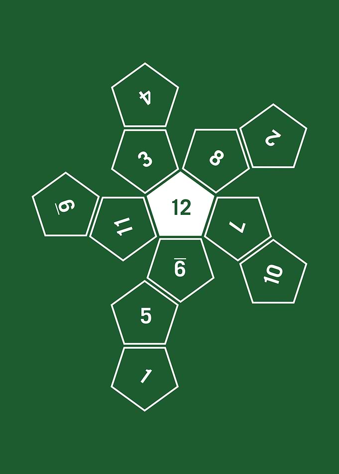 Green Unrolled D12