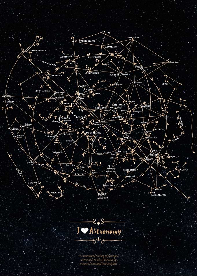 Astronomy Constellations