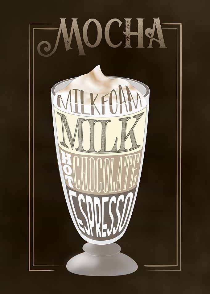 Mocha Coffee Sign