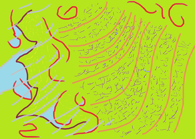 Line