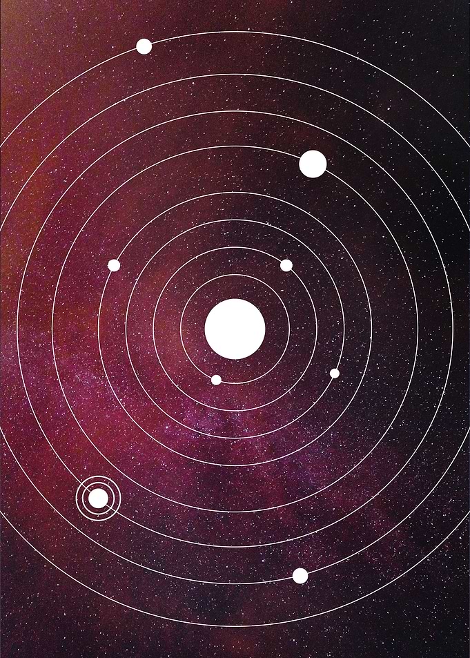 Red Solar System