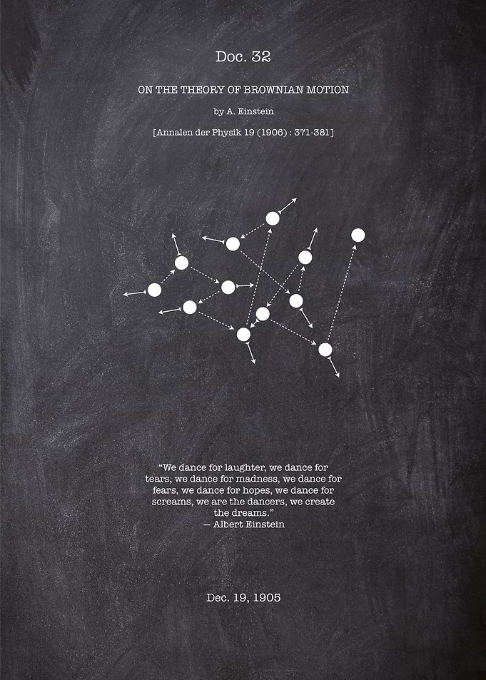 Brownian diagrame