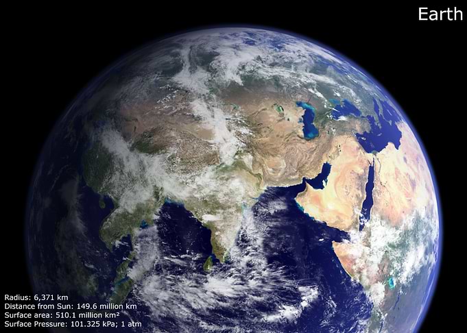 The Planet Earth