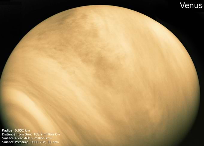The Planet Venus