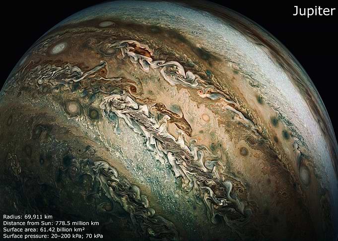 Jupiter