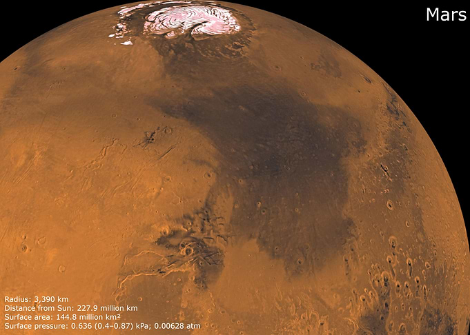 Mars