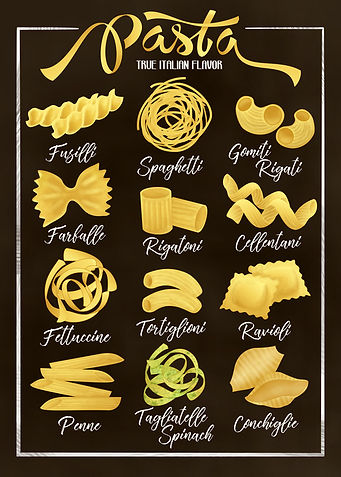 Pasta Types Italian Food