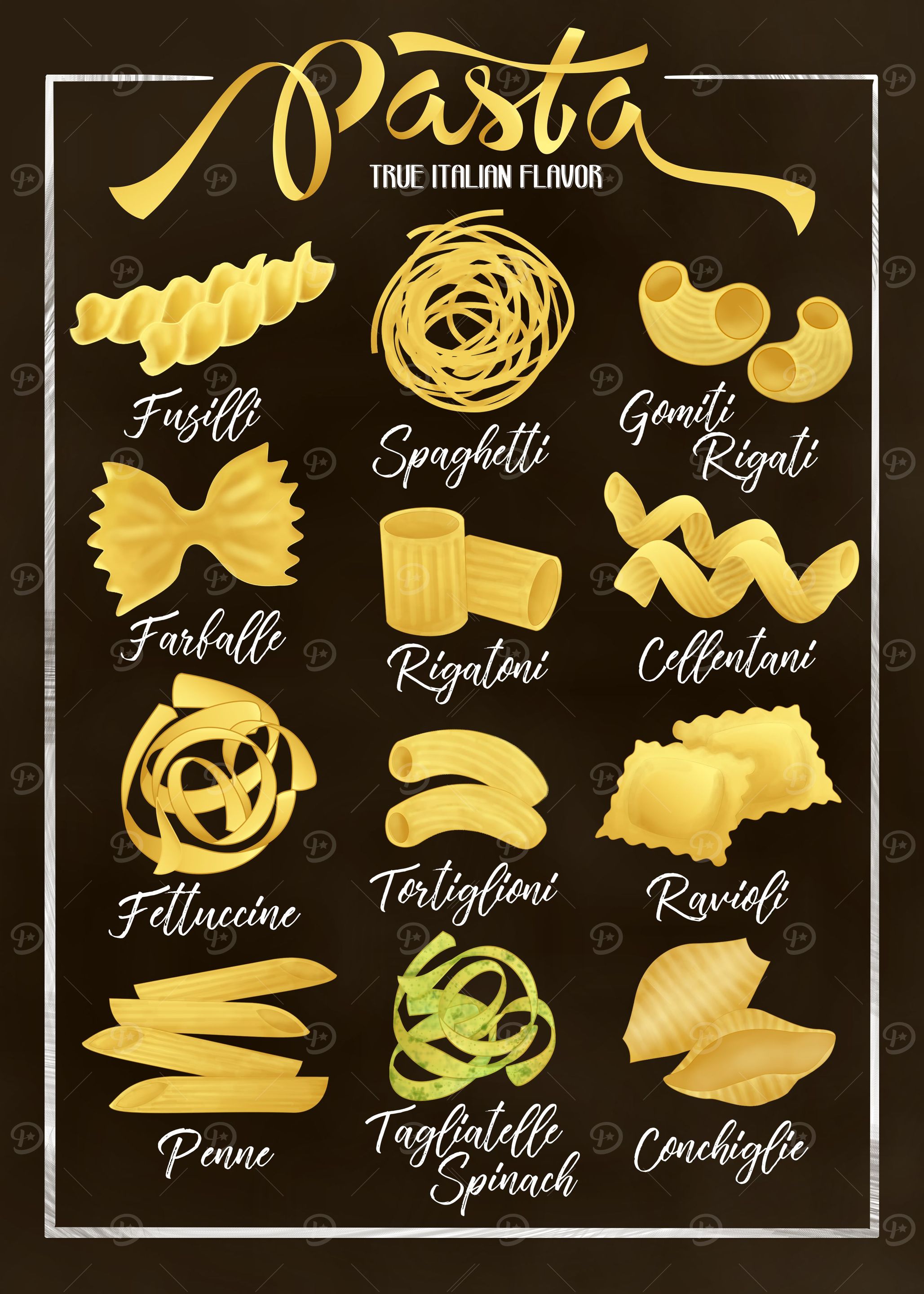 Pasta Types Italian Food