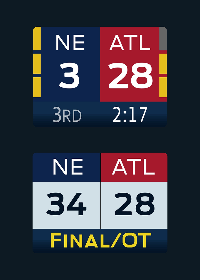 NE 3 ATL 28 Super Bowl LI
