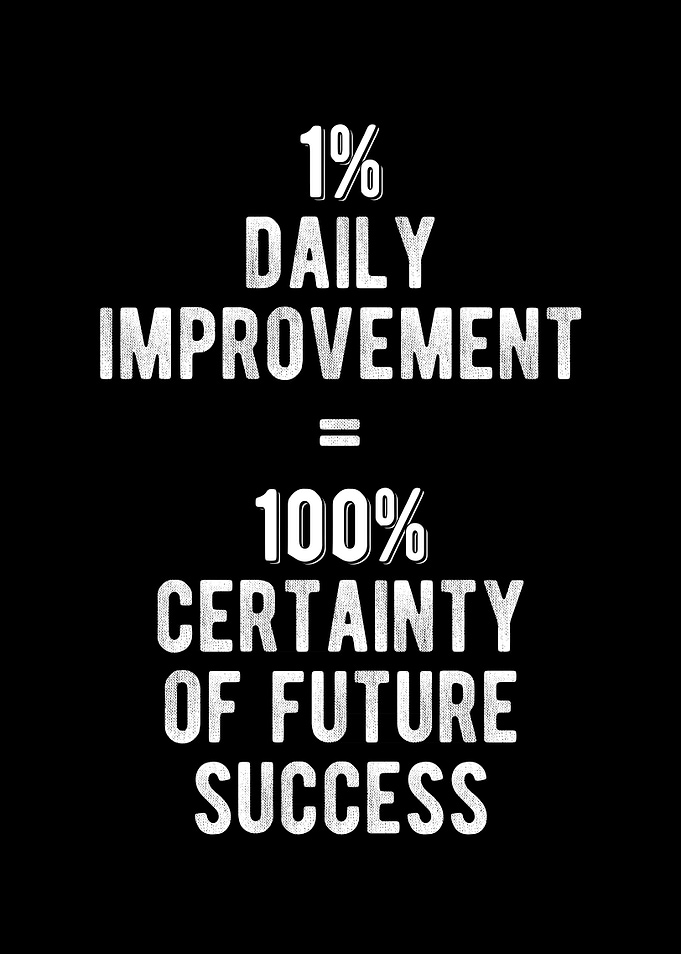 Daily Improvement Quote
