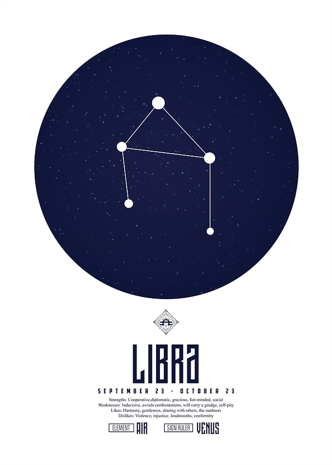 Libra