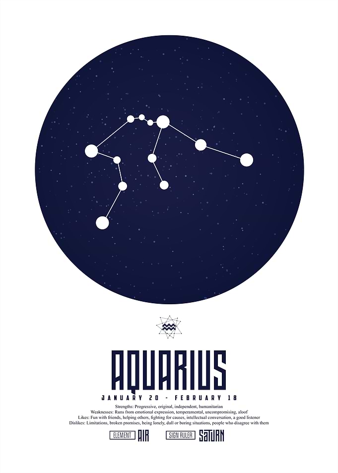 Aquarius