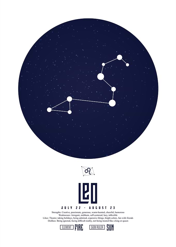 Leo
