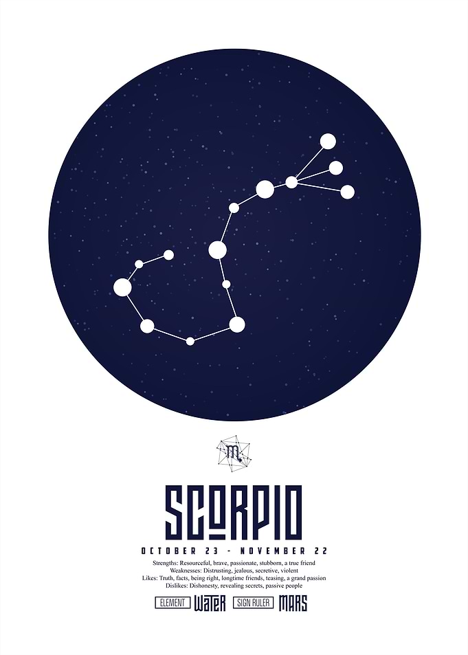 Scorpio