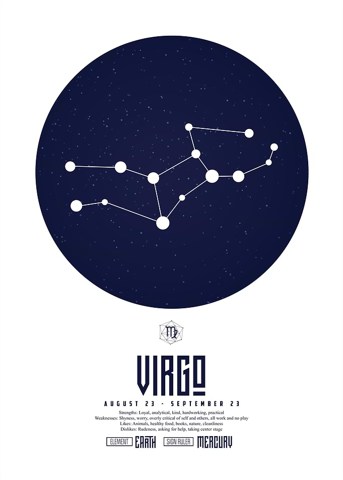 Virgo