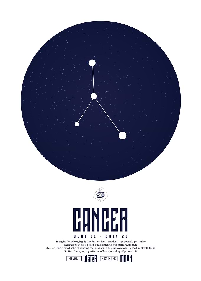 Cancer