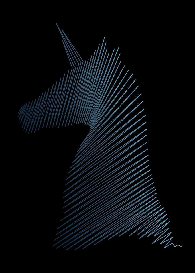 Linear Unicorn