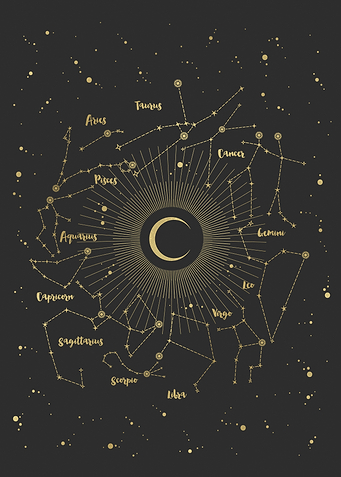 The Universe Map
