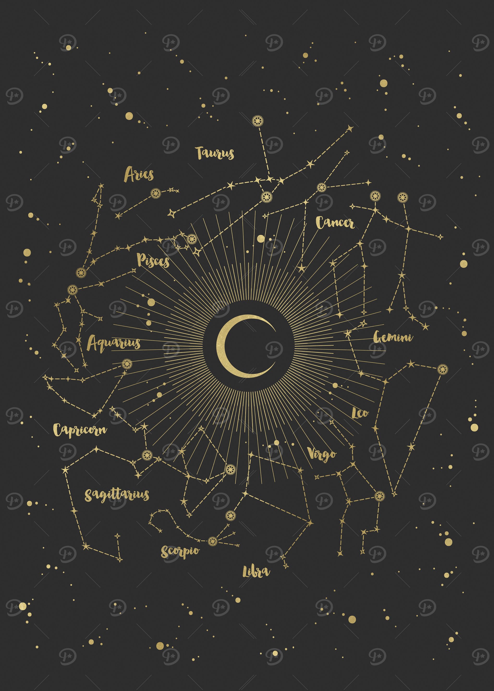 The Universe Map