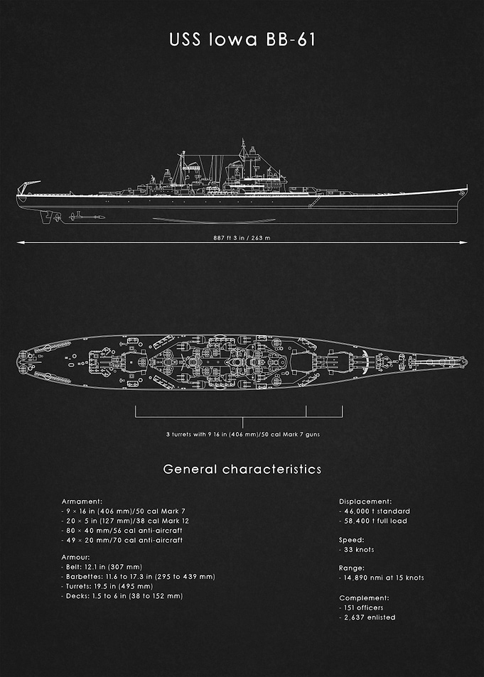 USS Iowa BB 61 Blueprint