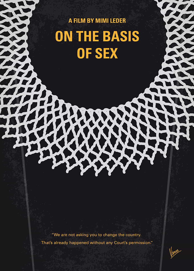 No1040 On the Basis of sex