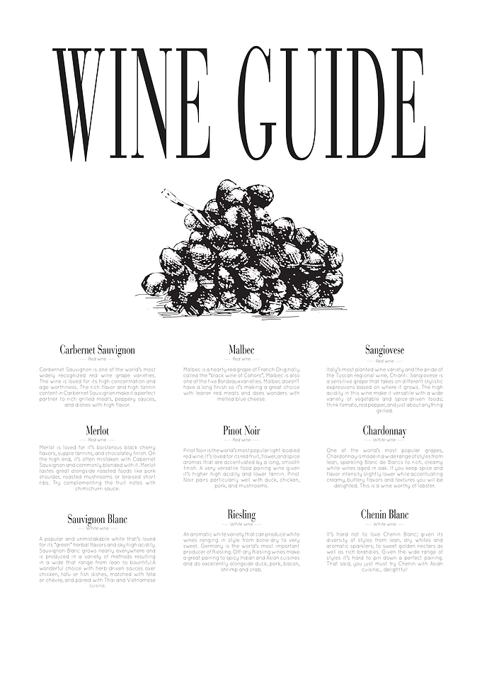 Wine guide
