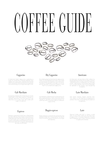 Cofee guide