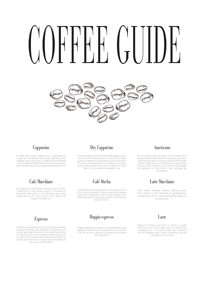 Cofee guide