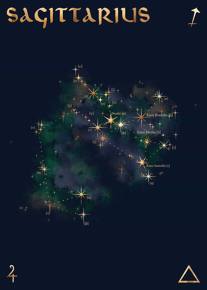 Sagittarius Constellation