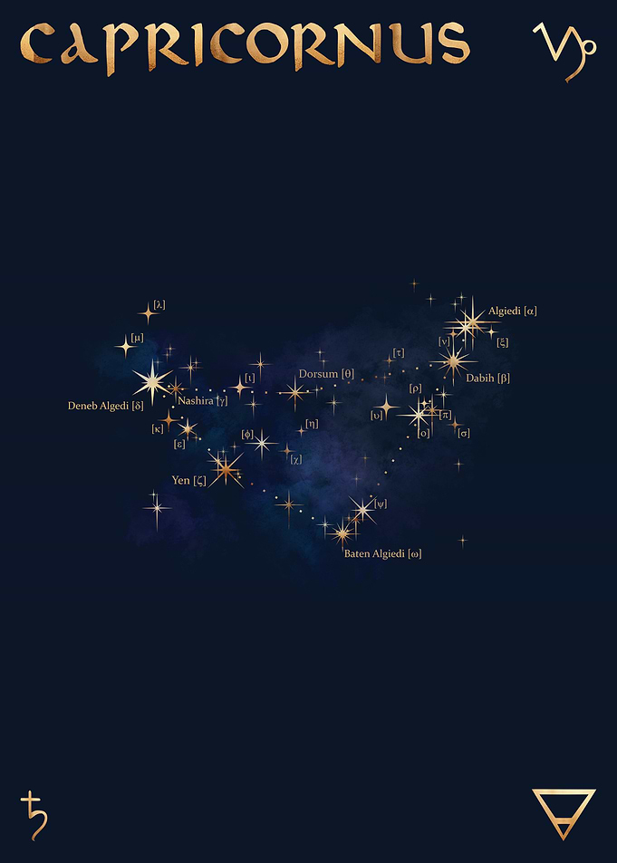 Capricornus Constellation