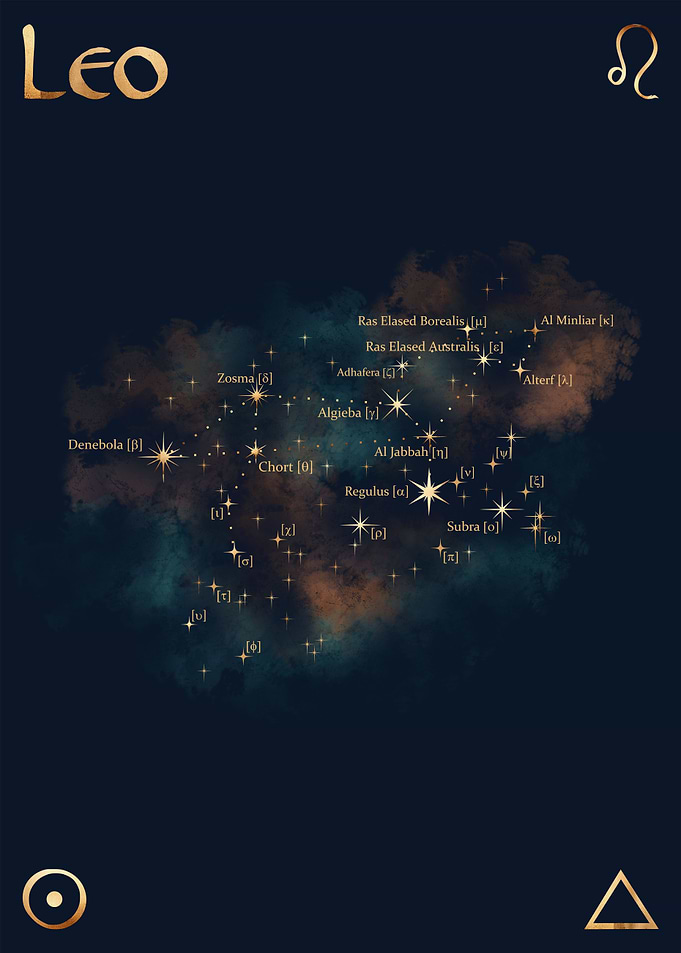 Leo Constellation