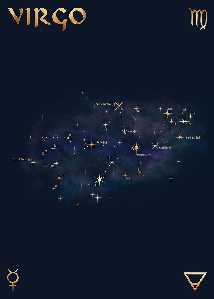 Virgo Constellation