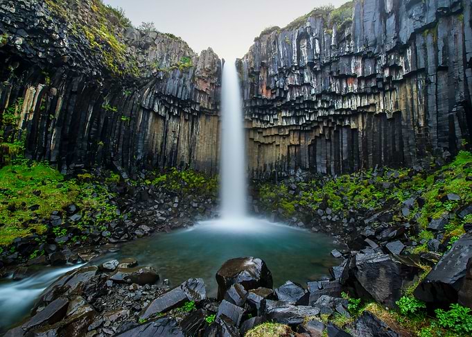Skogafoss