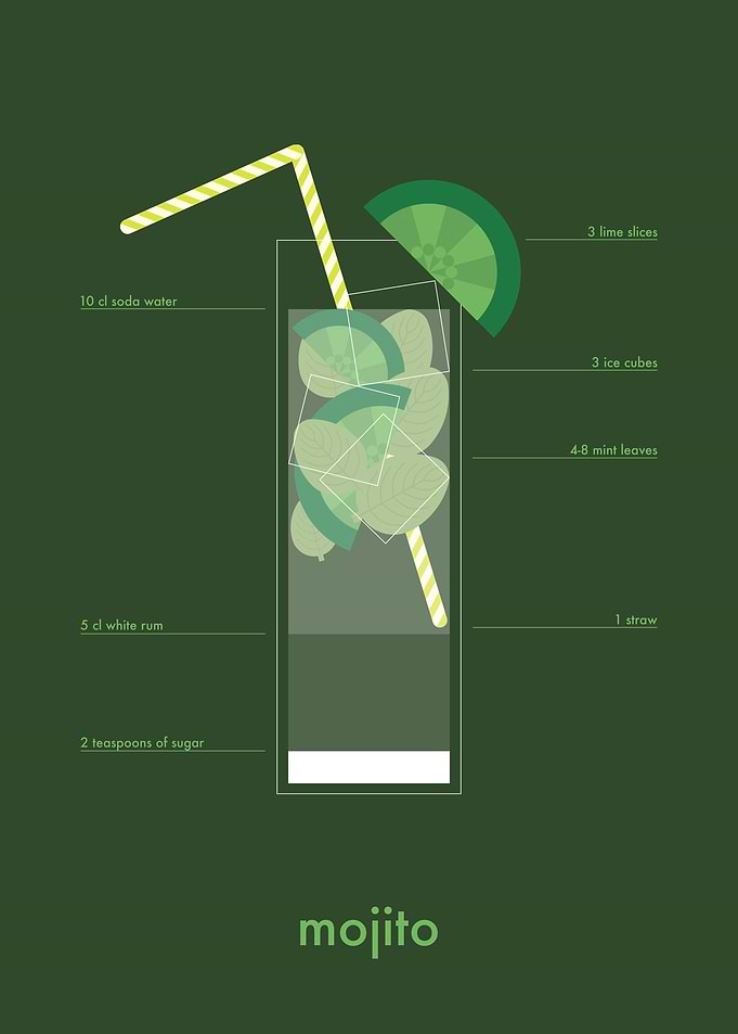mojito minimal