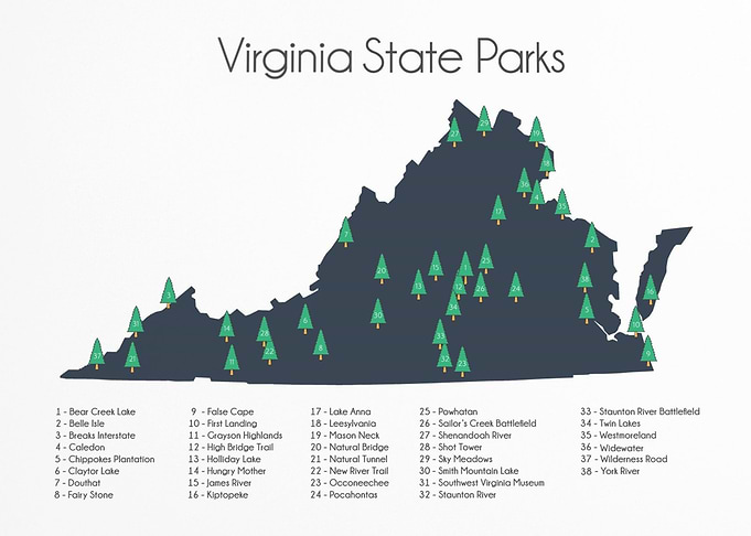 Virginia State Parks