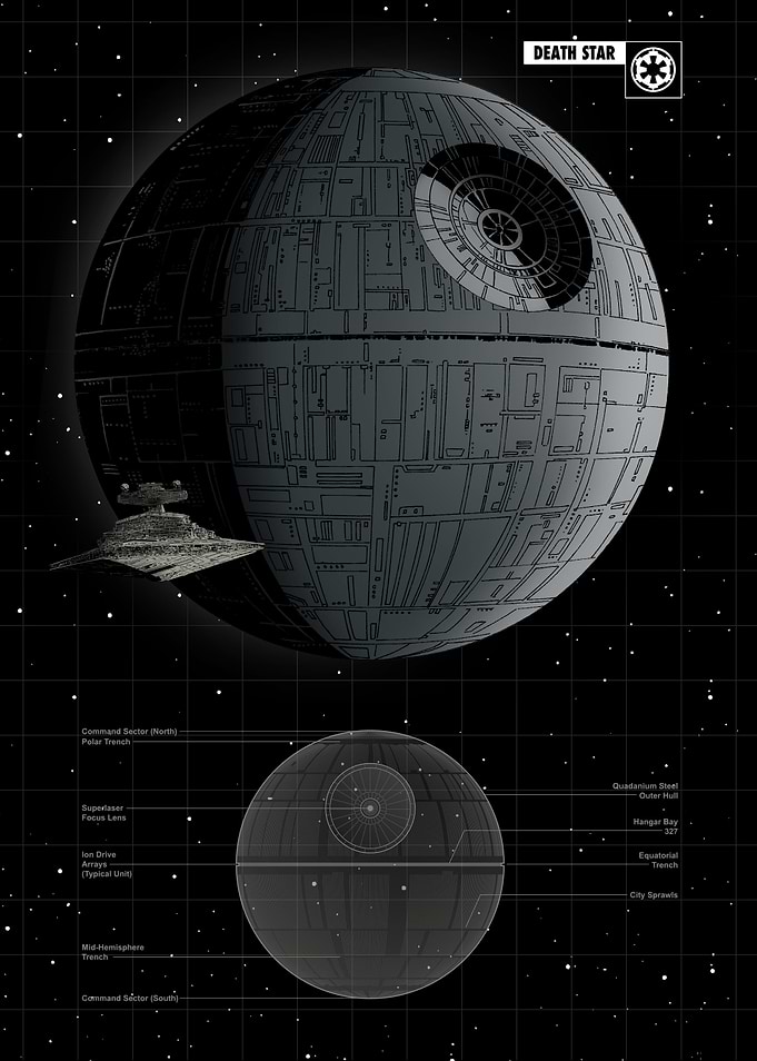Death Star