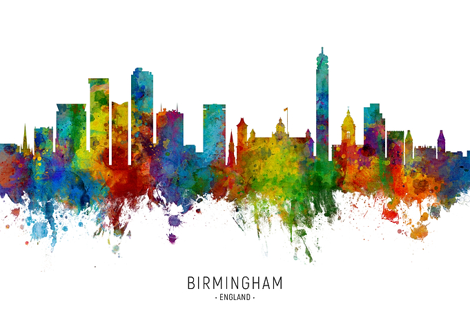 Birmingham England Skyline