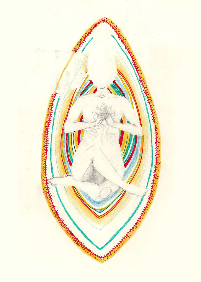 Anahata