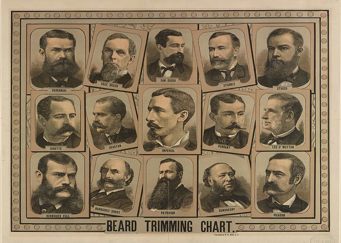 Beard Trimming Chart 1884
