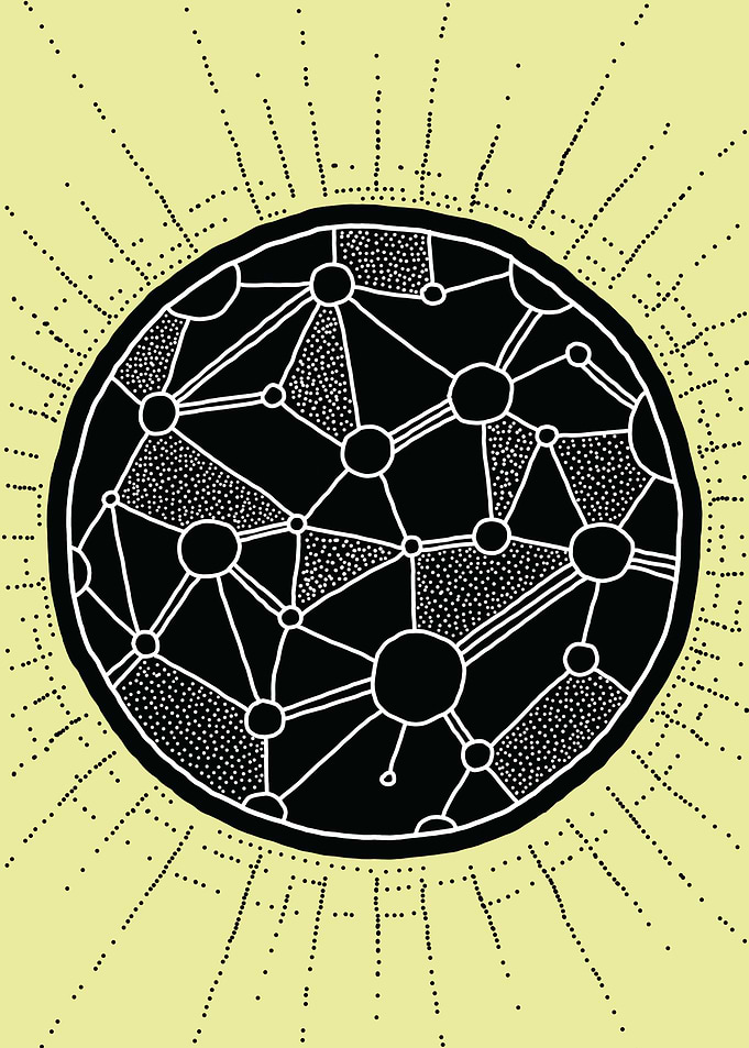 Constellations