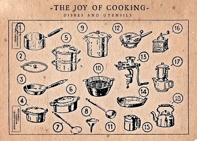 Kitchen Cooking Dishes