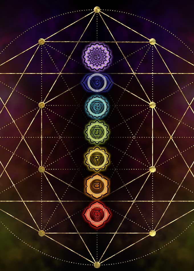 Chakras