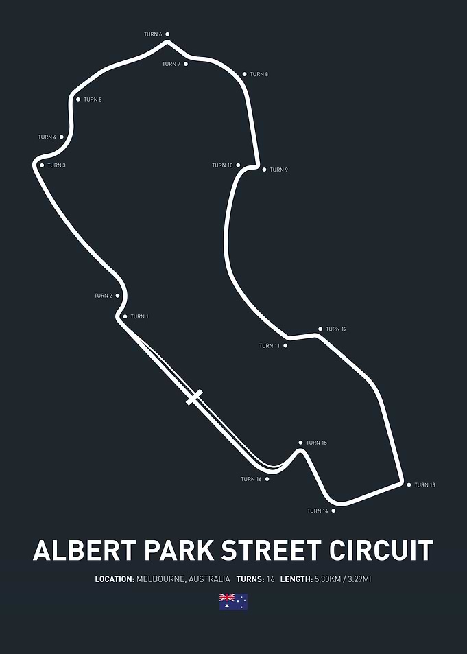 Albert Park Street Circuit
