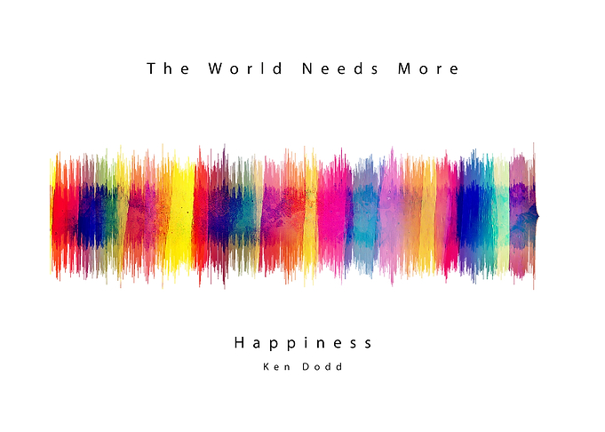 Happiness