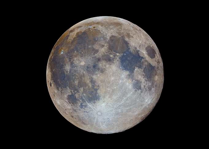 Supermoon 2019